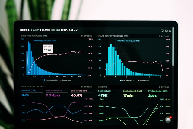 Analytics dashboard indicating website revenue